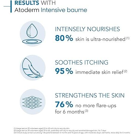π«π· Bioderma 500ml Atoderm Intensive Baume (exp 2026) Balm